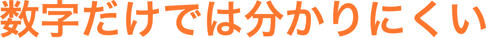 数字だけでは分かりにくい