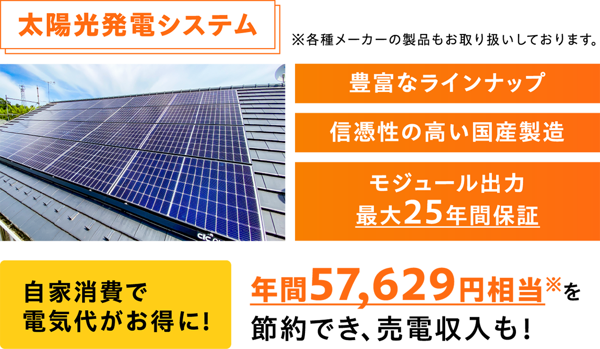 太陽光発電システム