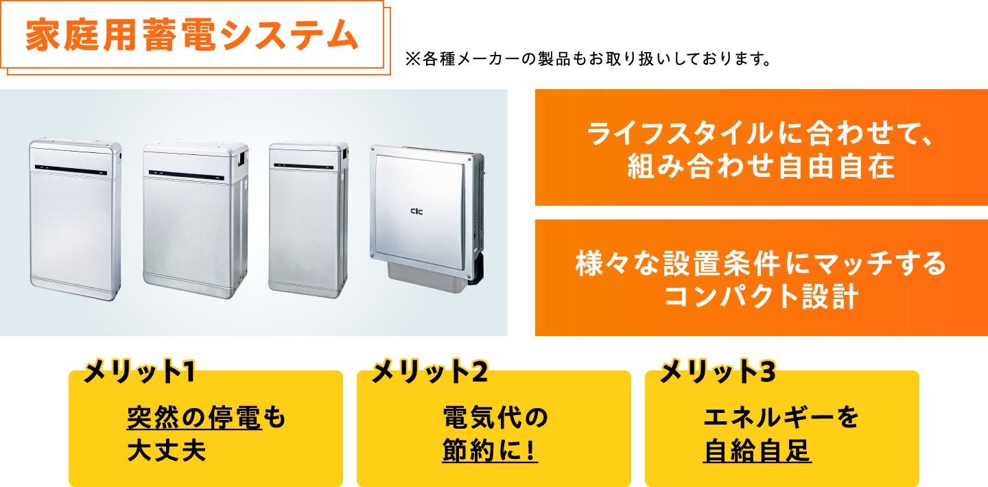 家庭用蓄電システム